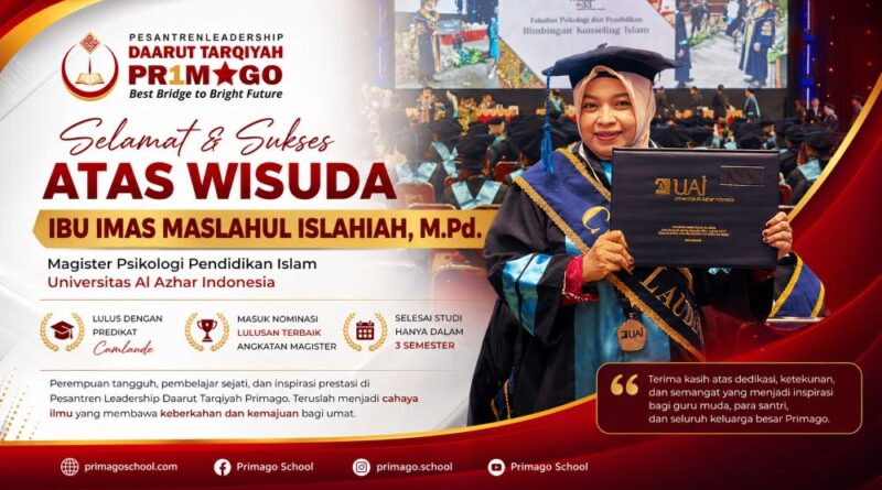 Imas Maslahul Islahiah Pakar Parenting Islam Indonesia